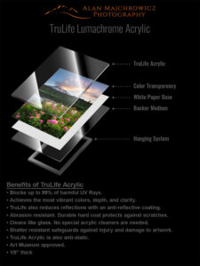 TruLife Lumachrome Acrylic Fine Art Prints